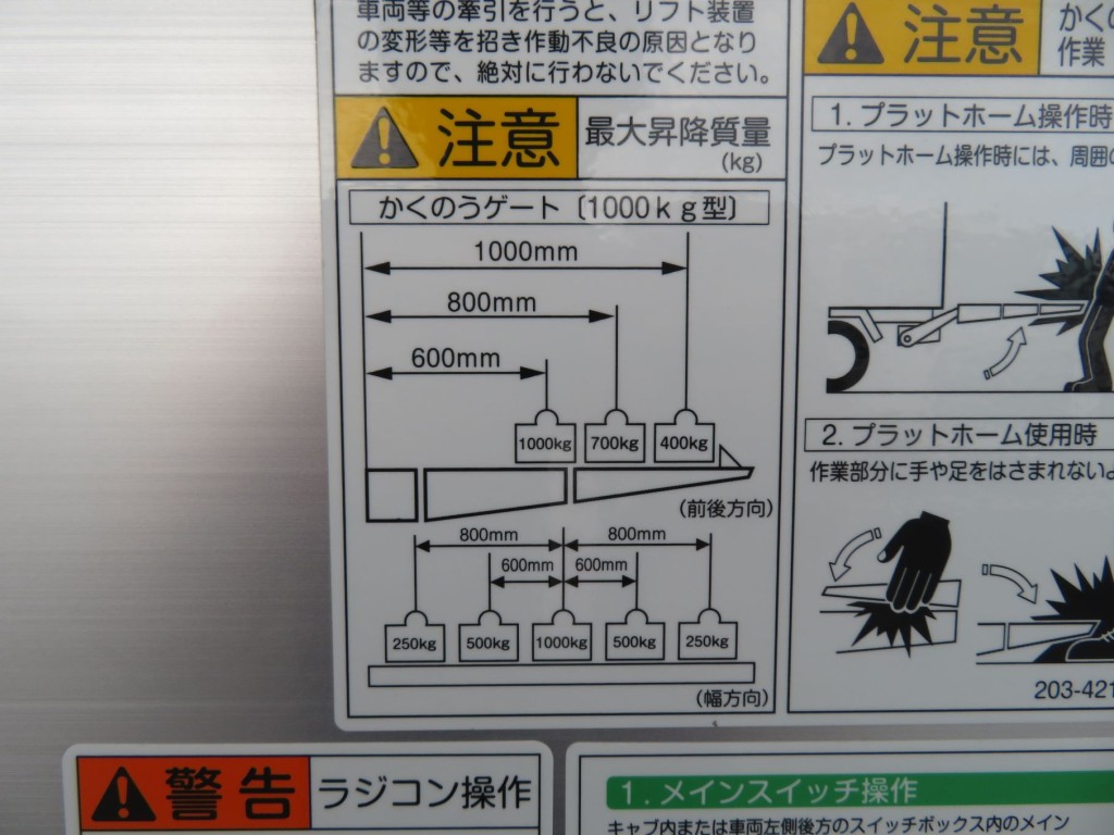 ゲートの能力図です。|日野 レンジャー 2KG-FC2ABG(2WD)の写真32