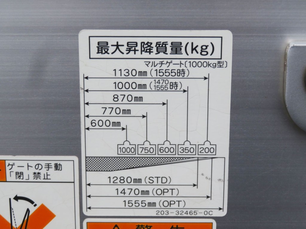 ゲート能力図です。|三菱 キャンター TPG-FEB80(2WD)の写真12