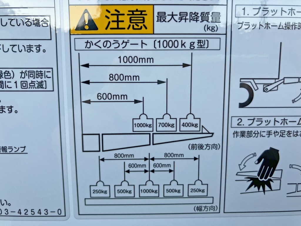 日野 レンジャー 2KG-FD2ABG(2WD)の写真16
