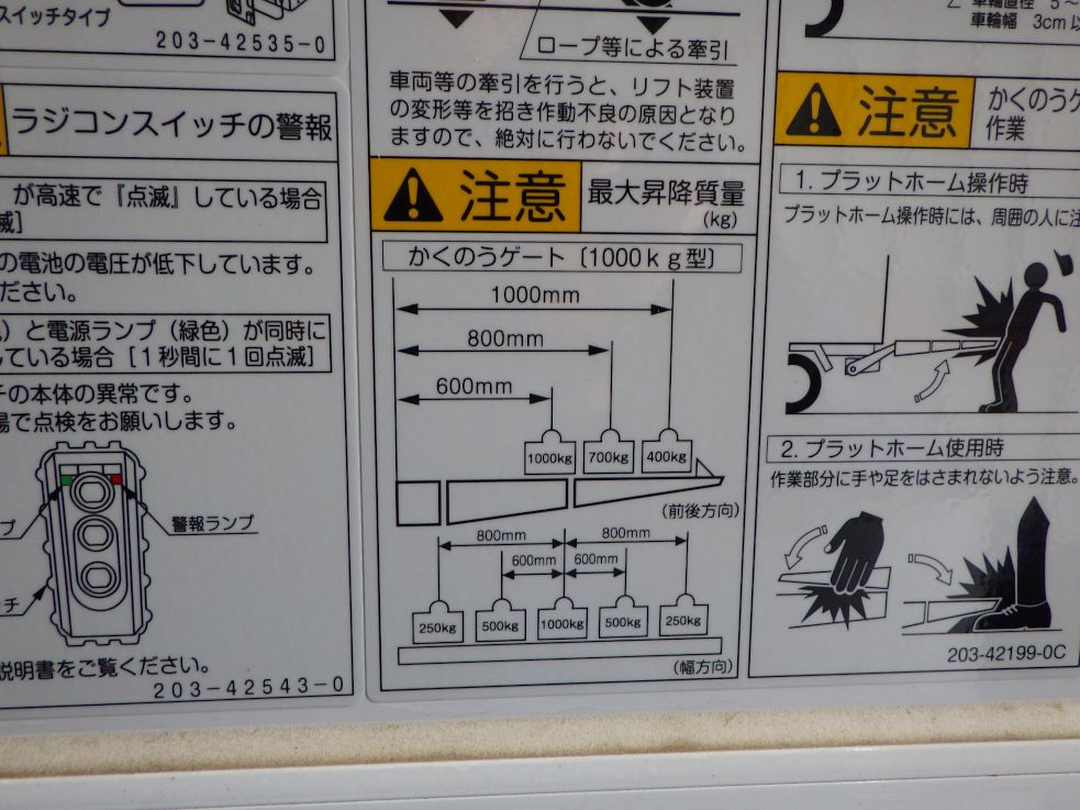 ゲートの能力です。|日野 レンジャー 2KG-FD2ABG(2WD)の写真16