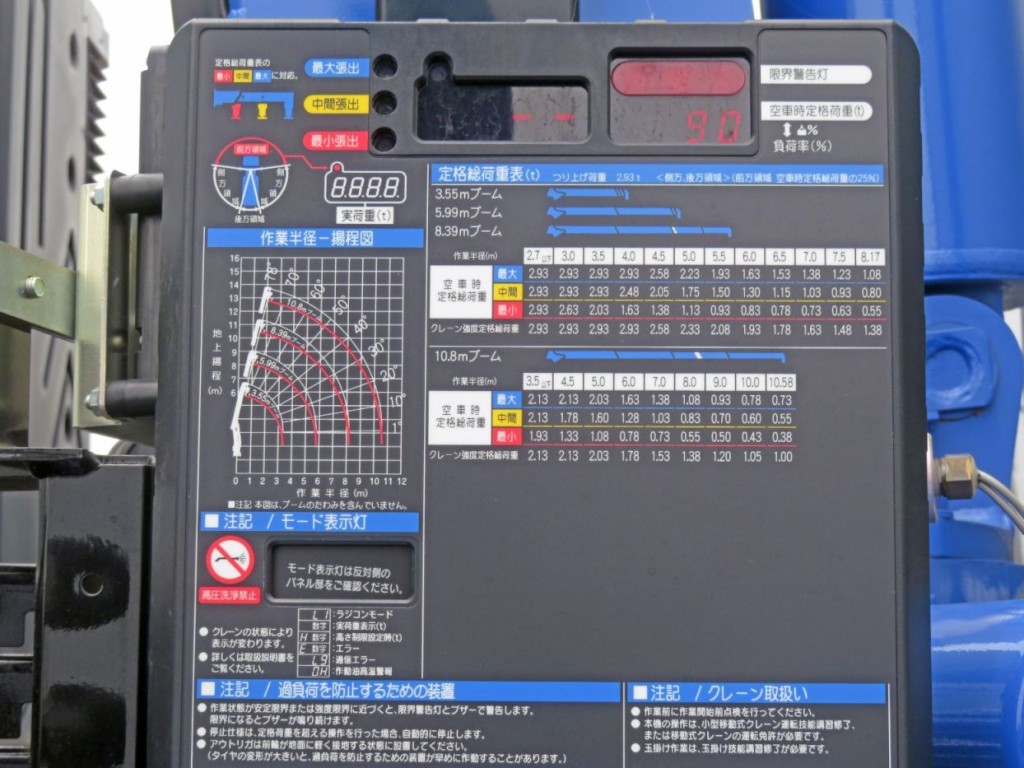 定格総荷重表及び作業半径-揚程図です。|いすゞ ギガ 2PG-CYJ77Cの写真15