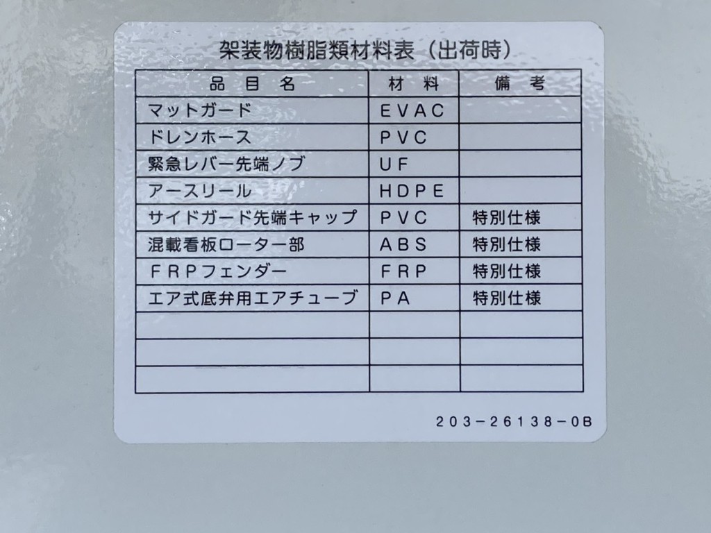 三菱 キャンター 2RG-FEAV0(2WD)の写真38