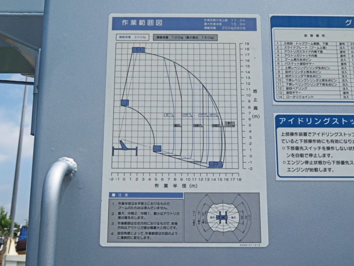 作業範囲図です。|いすゞ エルフ TPG-NKR85N(2WD)の写真13