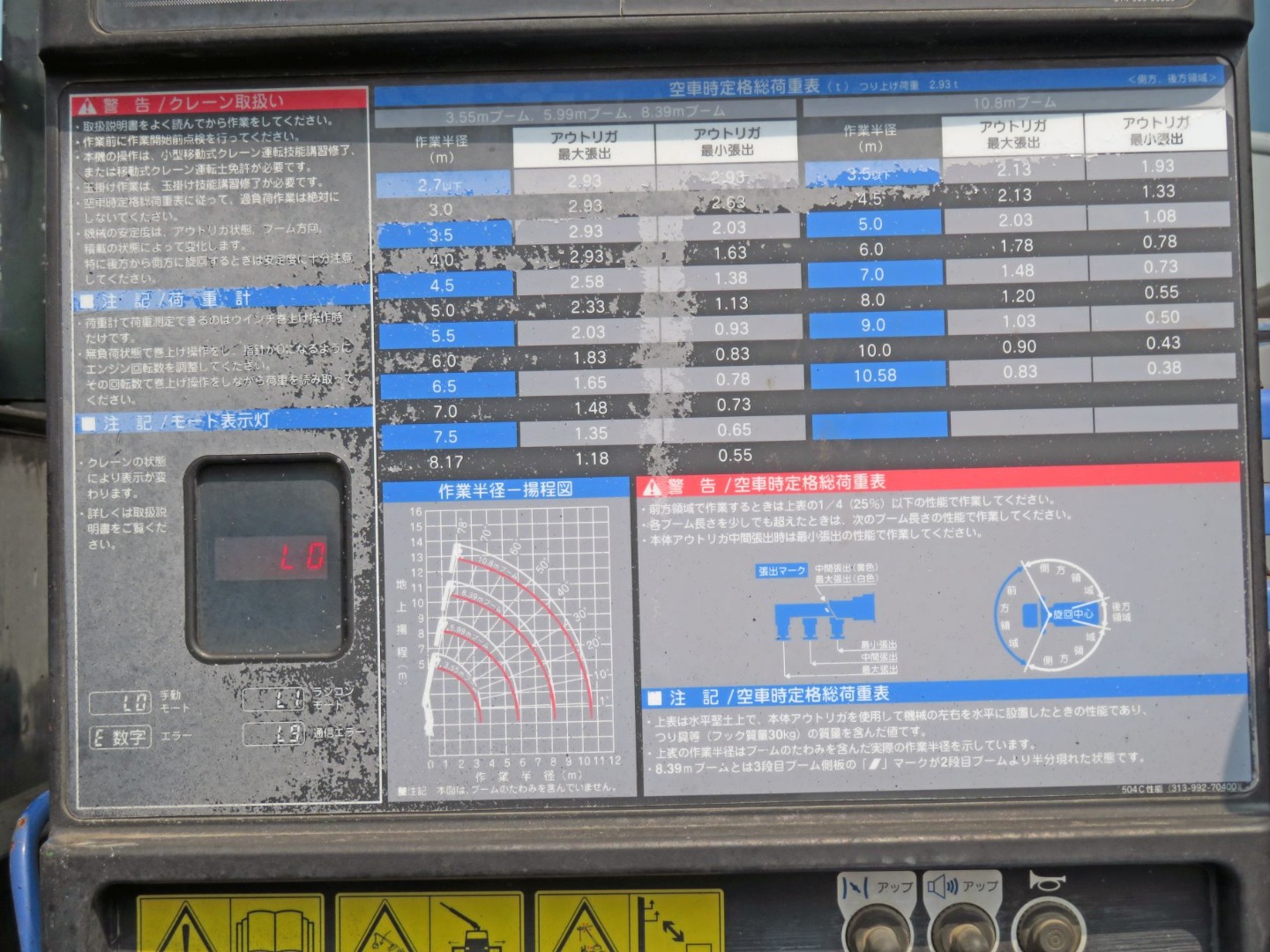 空車時定格総荷重表及び作業半径‐揚程図です。|UDトラックス クオン 2PG-CD5CAの写真13