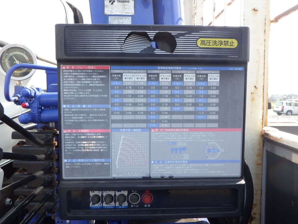 空車時定格荷重及び作業半径ー揚程図です。|日野 レンジャー 2KG-FD2ABA(2WD)の写真13
