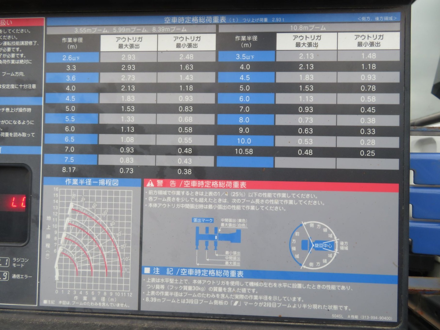 空車時定格総荷重表及び作業半径‐揚程図|三菱 ファイター 2DG-FQ62F(6x4)の写真16