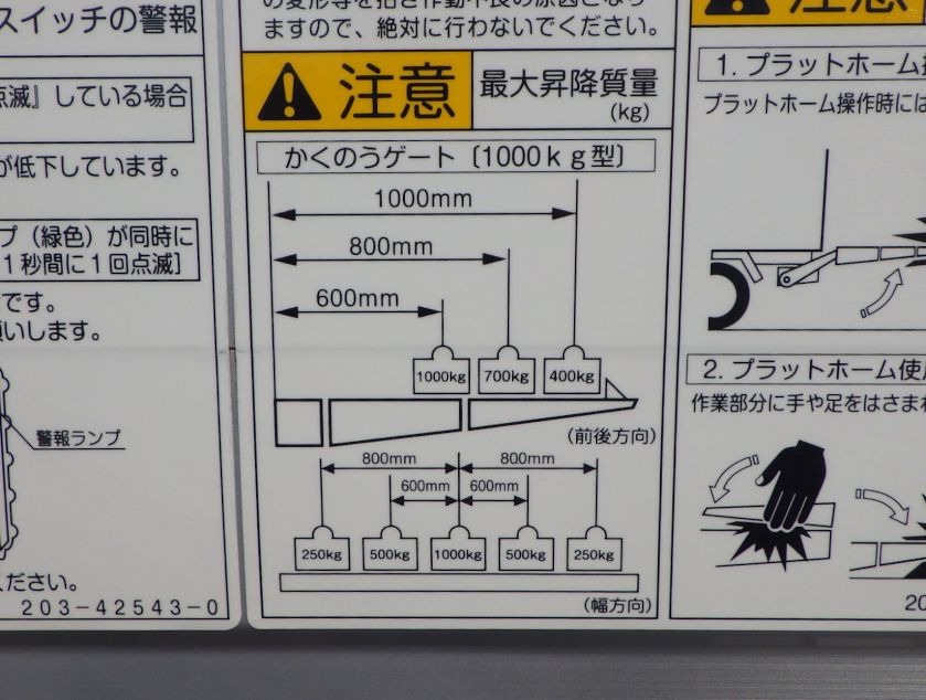 ゲートの能力です。|日野 レンジャー 2KG-FD2ABG(2WD)の写真13