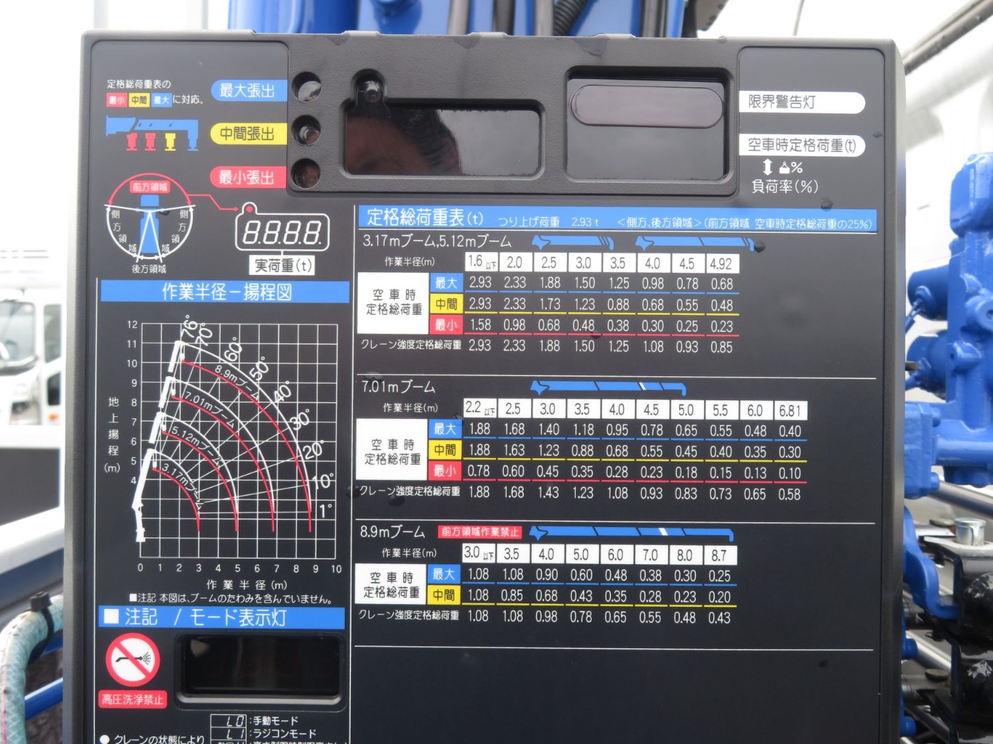定格総荷重表及び作業半径‐揚程図です。|三菱 キャンター 2PG-FEB80(2WD)の写真10