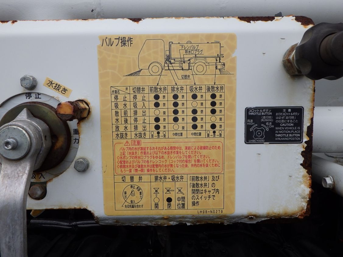 操作要領です。|いすゞ フォワード PKG-FRR90S1(2WD)の写真16