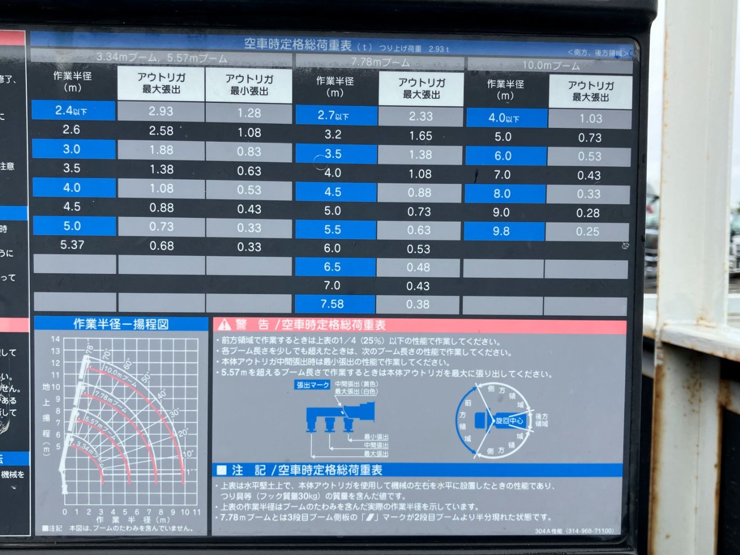 定格荷重表及び作業半径-揚程図です。|日野 レンジャー TKG-FC9JKAP(2WD)の写真20