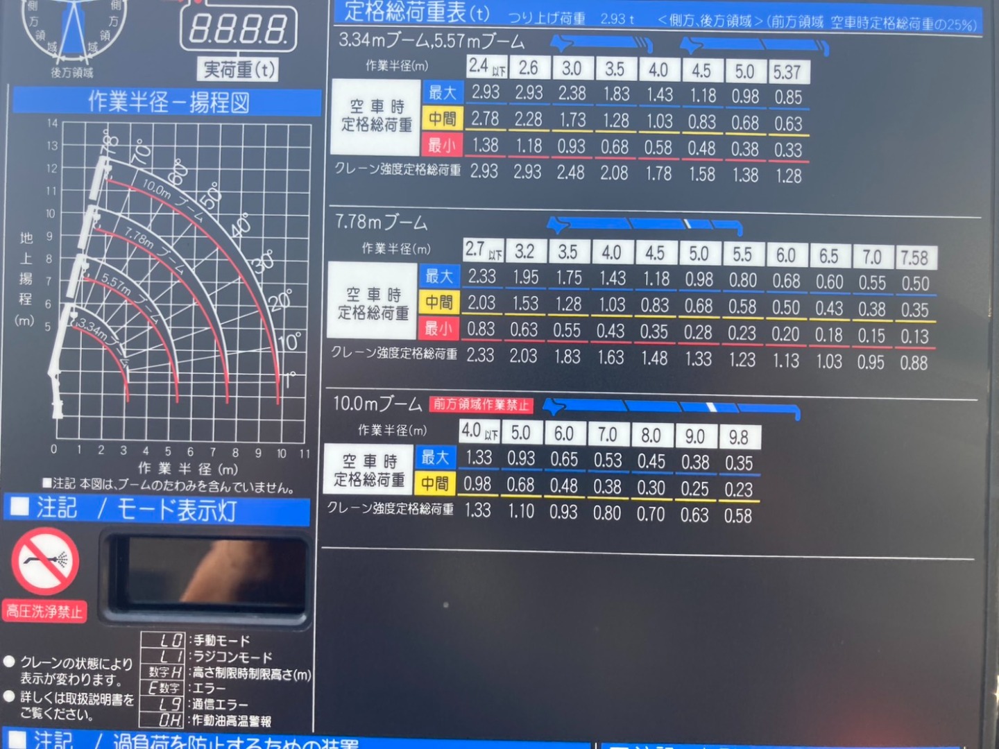 日野 レンジャー 2PG-FC2ABA(2WD)の写真24