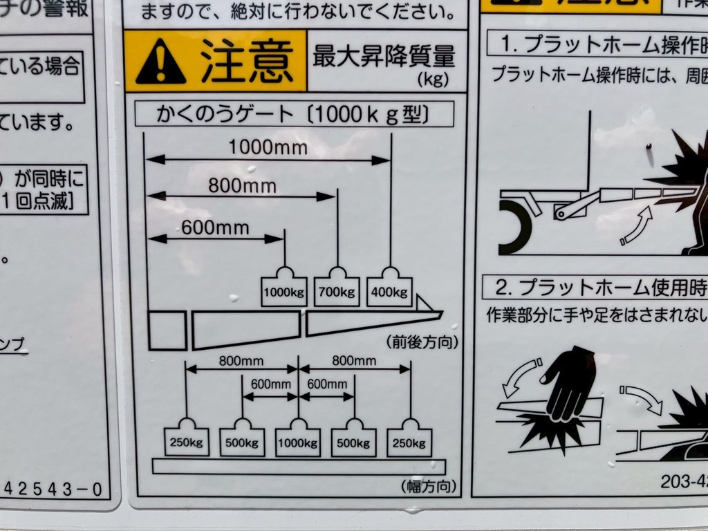 ゲートの能力は1トンです。|日野 レンジャー 2KG-FD2ABG(2WD)の写真22