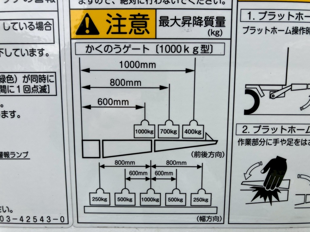 21|日野 レンジャー 2KG-FD2ABG(2WD)の写真21