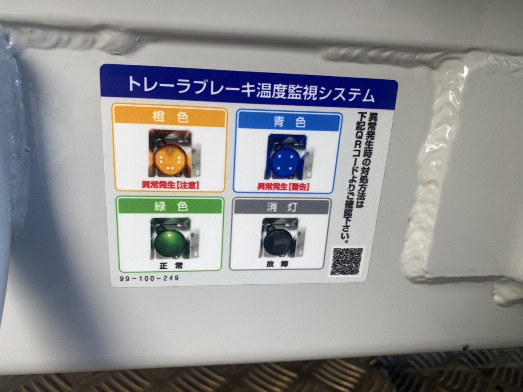 ランプ点灯色により異常が目視確認できます|トレクス  PFB34118の写真23