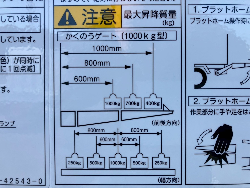 ゲートの能力は1トンです。|日野 レンジャー 2KG-FD2ABG(2WD)の写真21