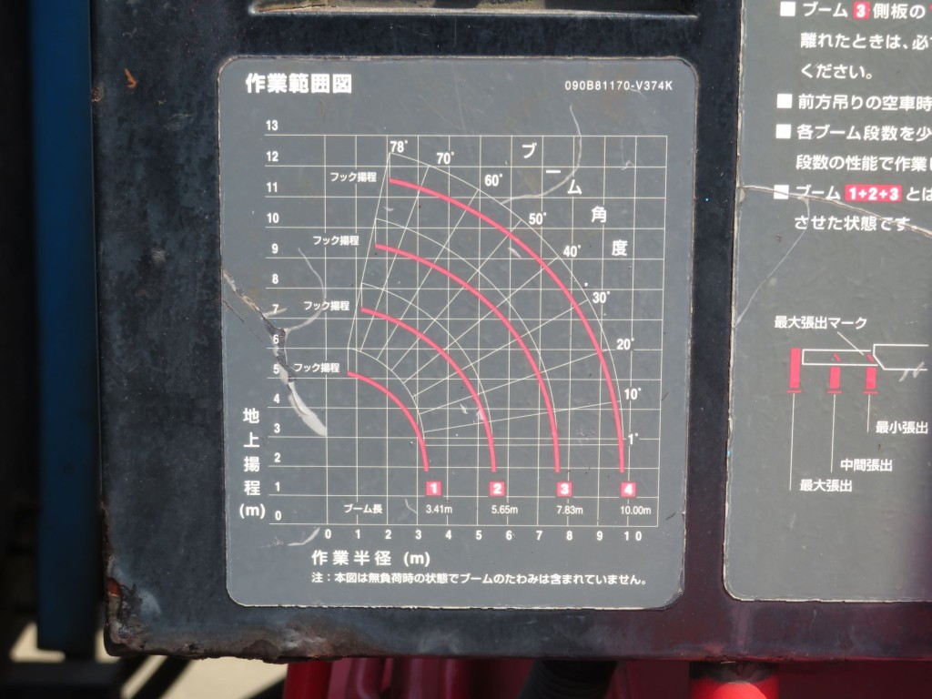 作業範囲図です。|日野 レンジャー BKG-FC7JKYA(2WD)の写真9