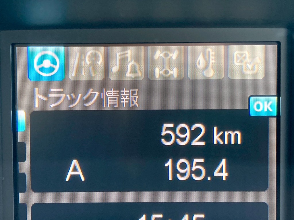 三菱 スーパーグレート 2PG-FV80VZの写真23