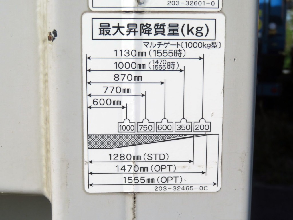 ゲートの能力表です。|日野 レンジャー 2KG-FD2ABA(2WD)の写真17