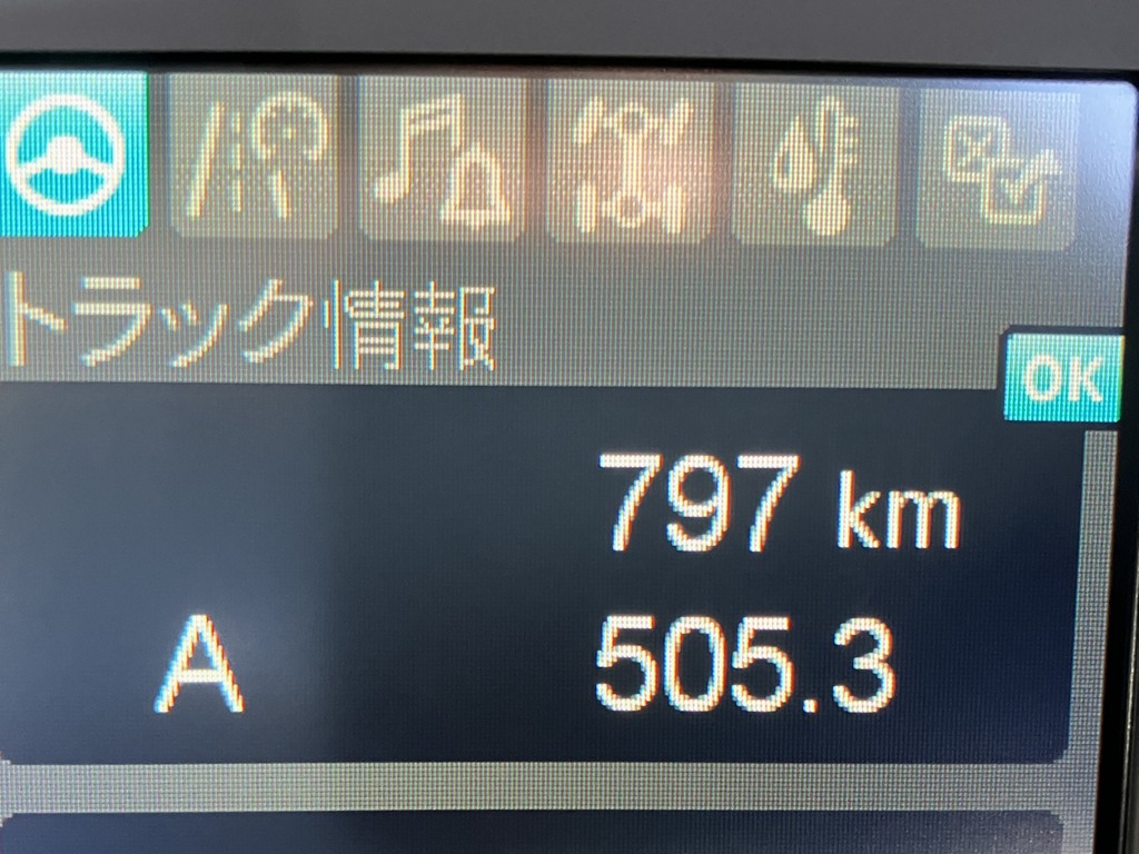 三菱 ファイター 2KG-FK62F(2WD)の写真21