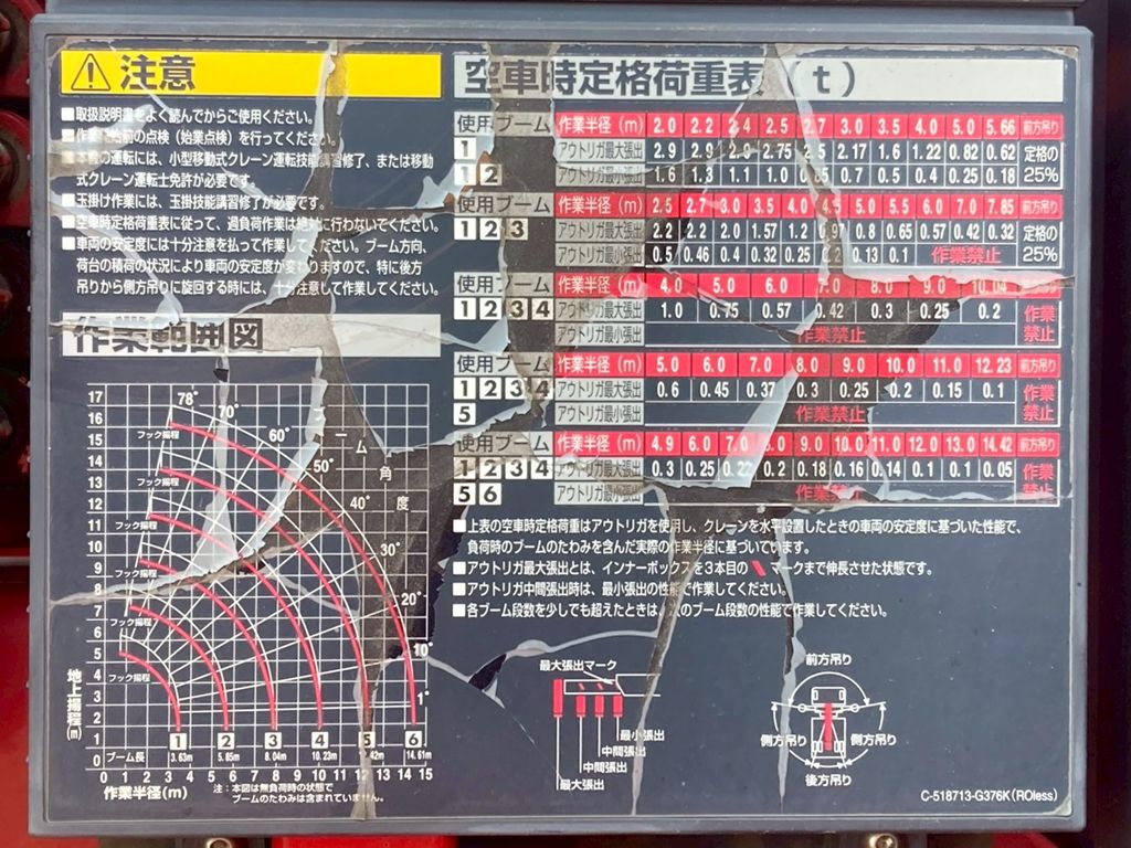 荷重表|日野 レンジャー TKG-FD7JMAG(2WD)の写真14