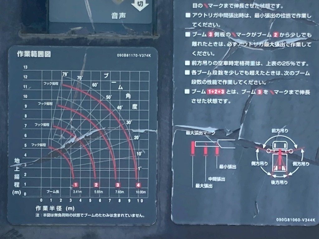 いすゞ フォワード TKG-FRR90S2(2WD)の写真13