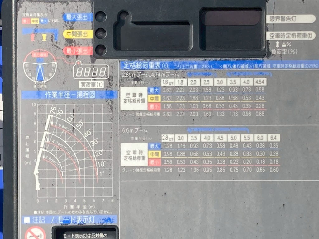 日野 デュトロ 2RG-XZU712M(2WD)の写真13