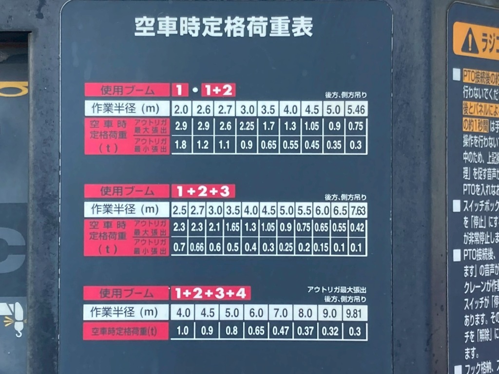 14|いすゞ フォワード TKG-FRR90S1(2WD)の写真14