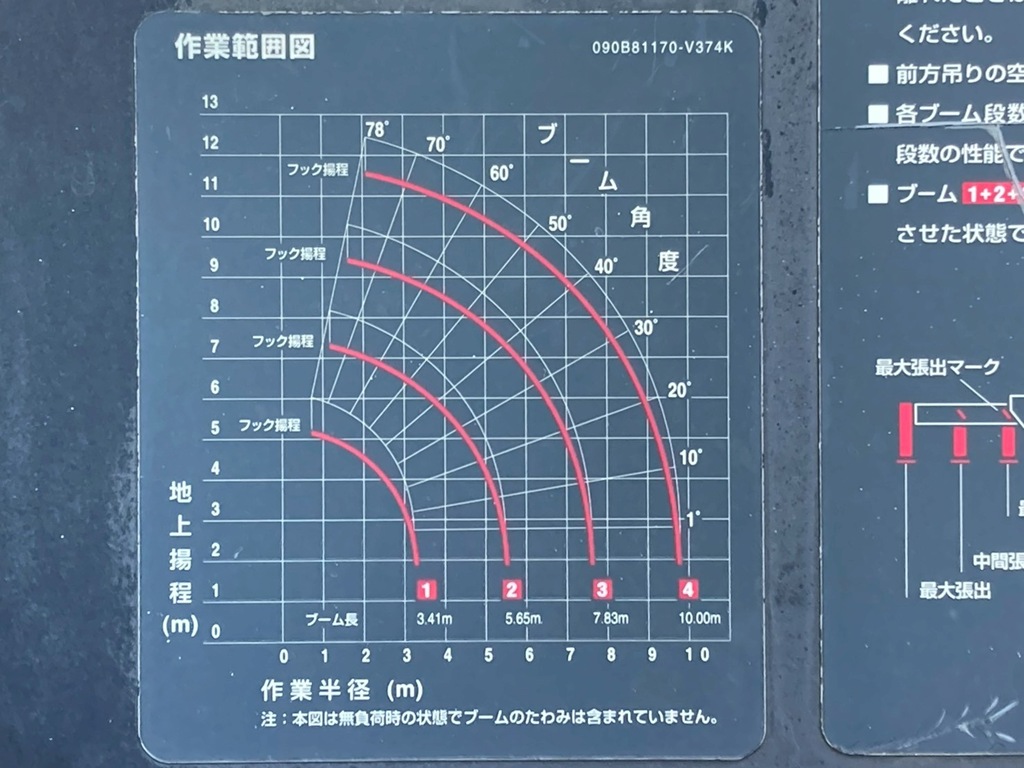 15|いすゞ フォワード TKG-FRR90S1(2WD)の写真15