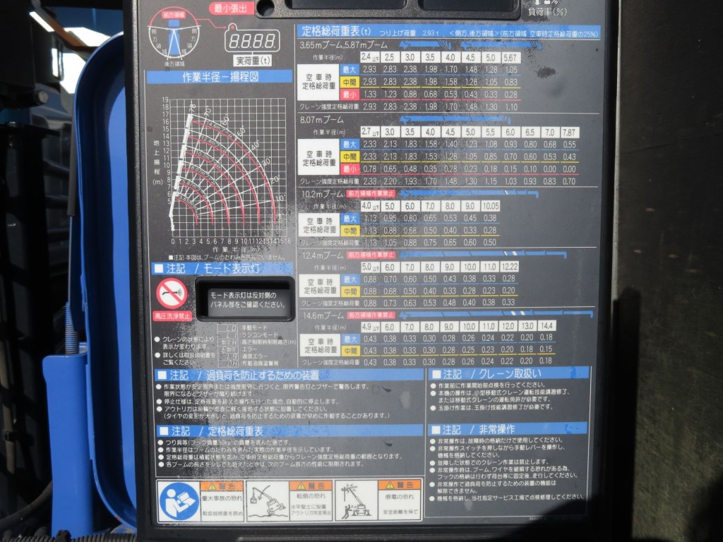 いすゞ フォワード 2RG-FSR90S2の写真24