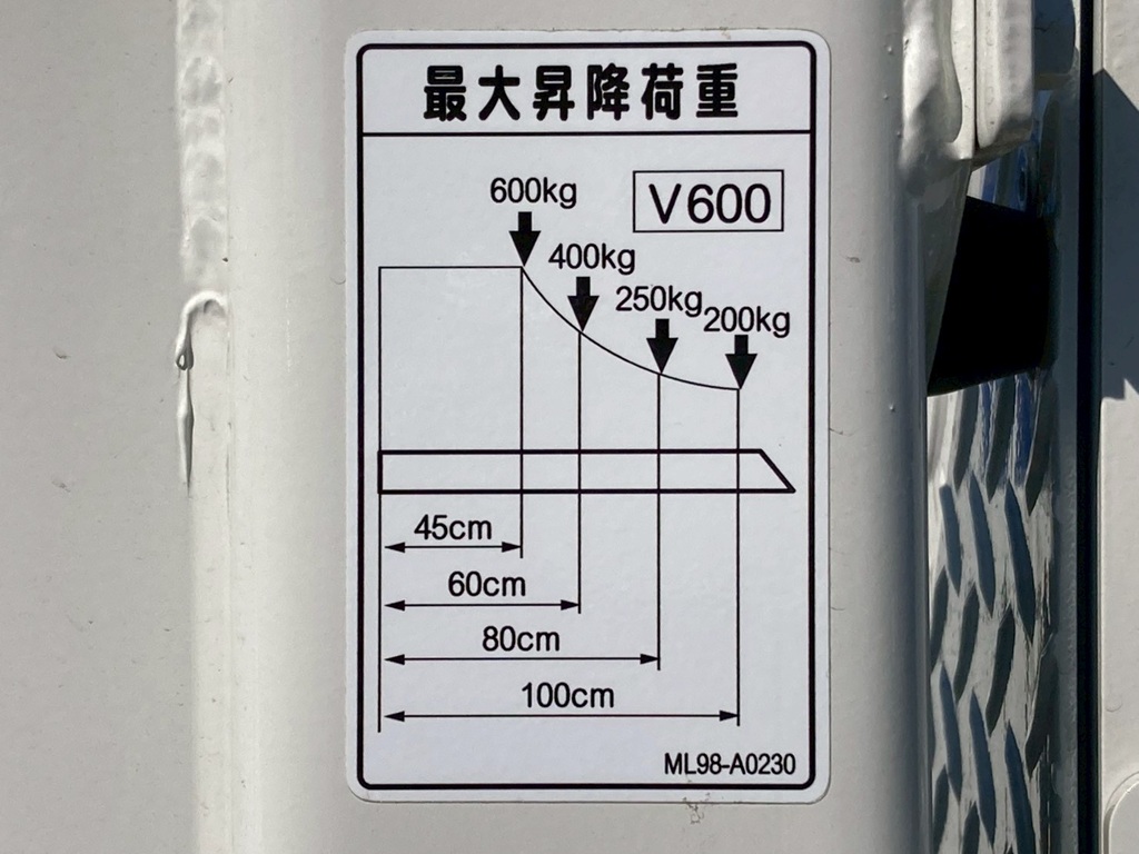 ゲートの能力は600kgです。|いすゞ エルフ 2RG-NJR88AF(2WD)の写真15