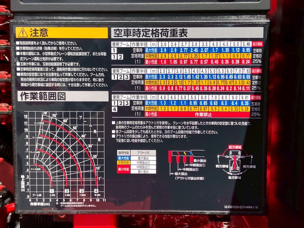 16|三菱 ファイター 2KG-FK62F(2WD)の写真16