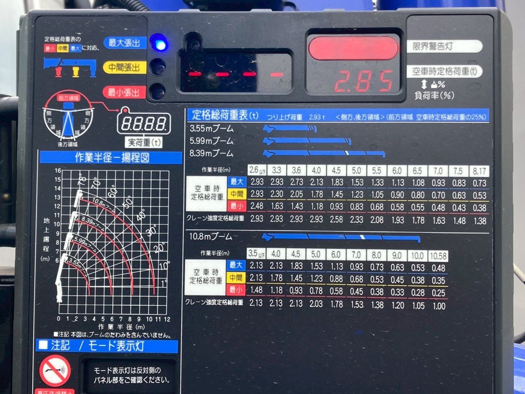 21|日野 レンジャー 2DG-GK2ABAの写真21