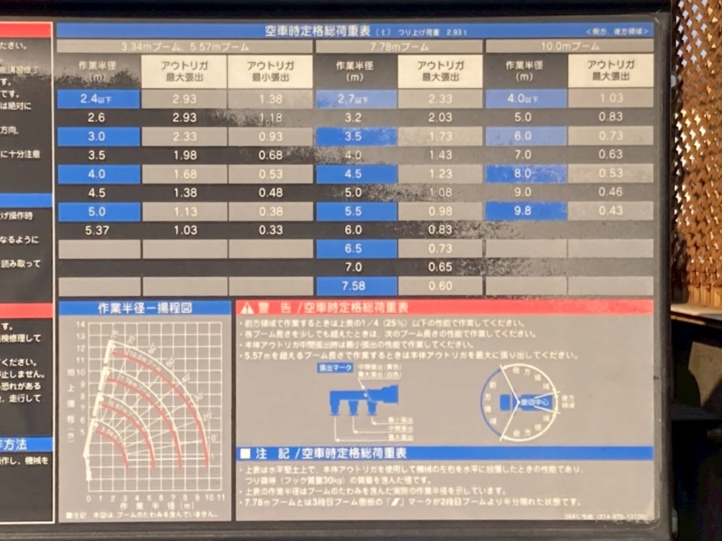 15|三菱 ファイター 2KG-FK62FZの写真15