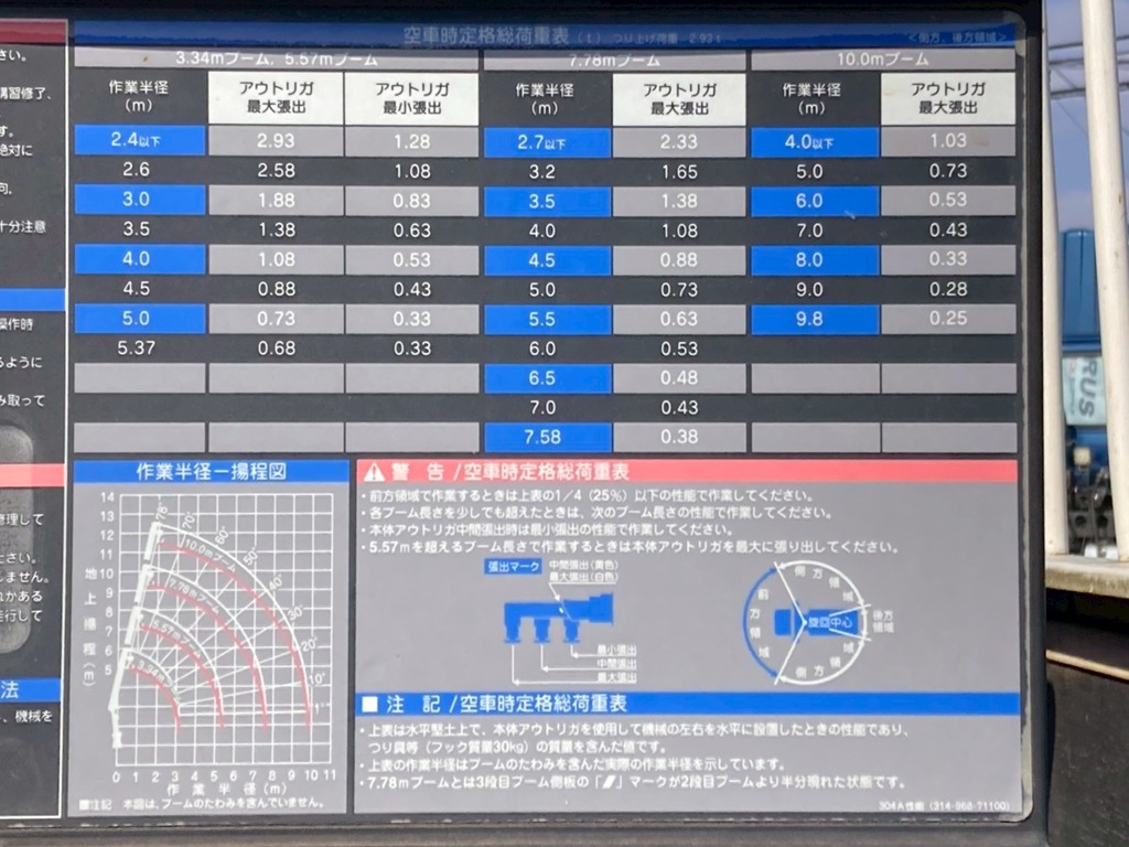14|日野 レンジャー TKG-FC9JKAP(2WD)の写真14
