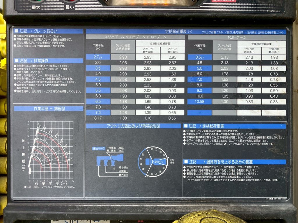 空車時定格荷重表 及び 作業半径ー揚程図です。|三菱 スーパーグレート 2PG-FY70HYの写真14