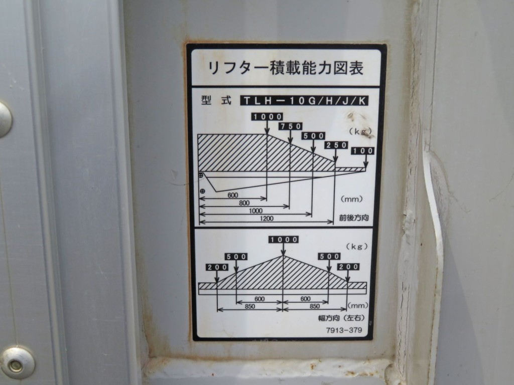 ゲート能力です。|いすゞ フォワード 2RG-FRR90S2(2WD)の写真13