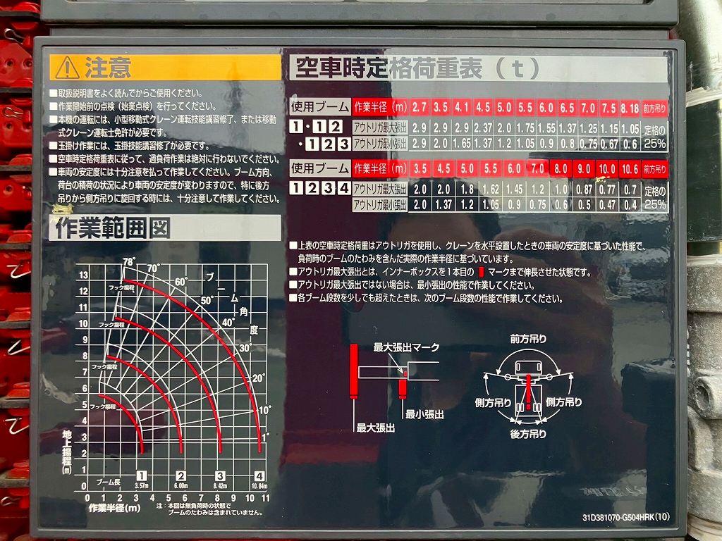 24|三菱 スーパーグレート 2KG-FS70HZの写真24