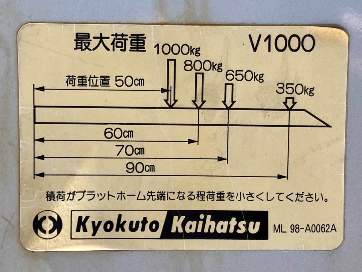 ゲートの能力図です。|日野 レンジャー TKG-GC9JKAAの写真21
