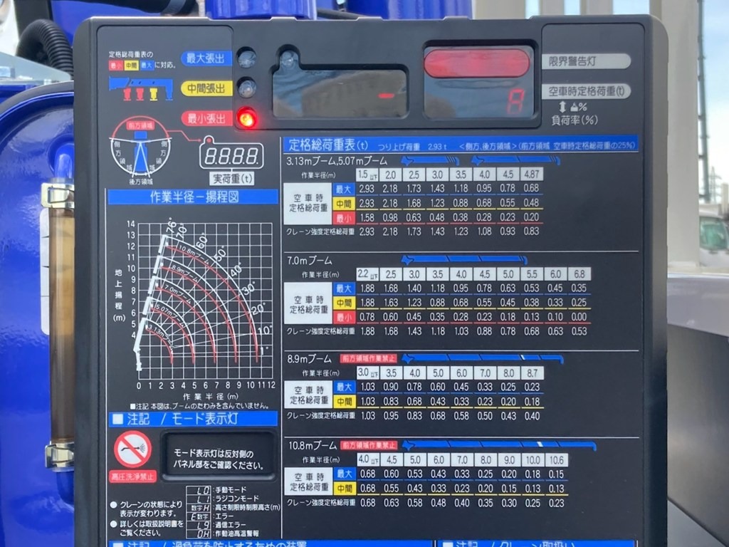空車時定格荷重表 及び 作業半径ー揚程図です。|日野 デュトロ 2WG-XZU713M(2WD)の写真14