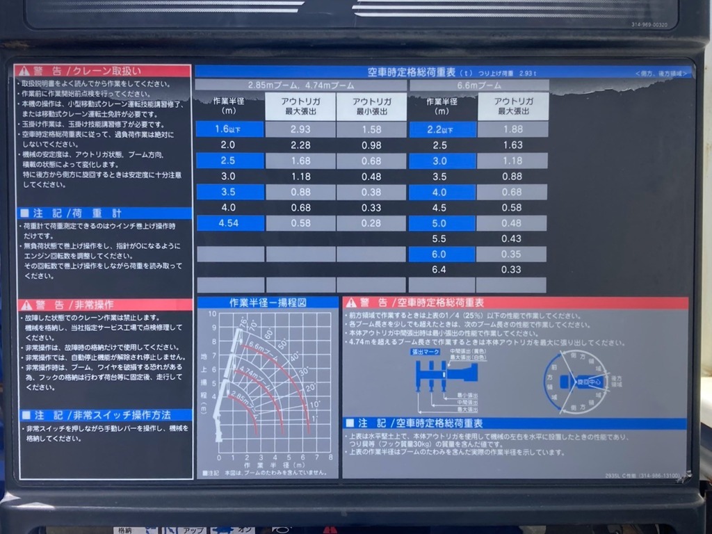 三菱 キャンター 2PG-FEB90(2WD)の写真14