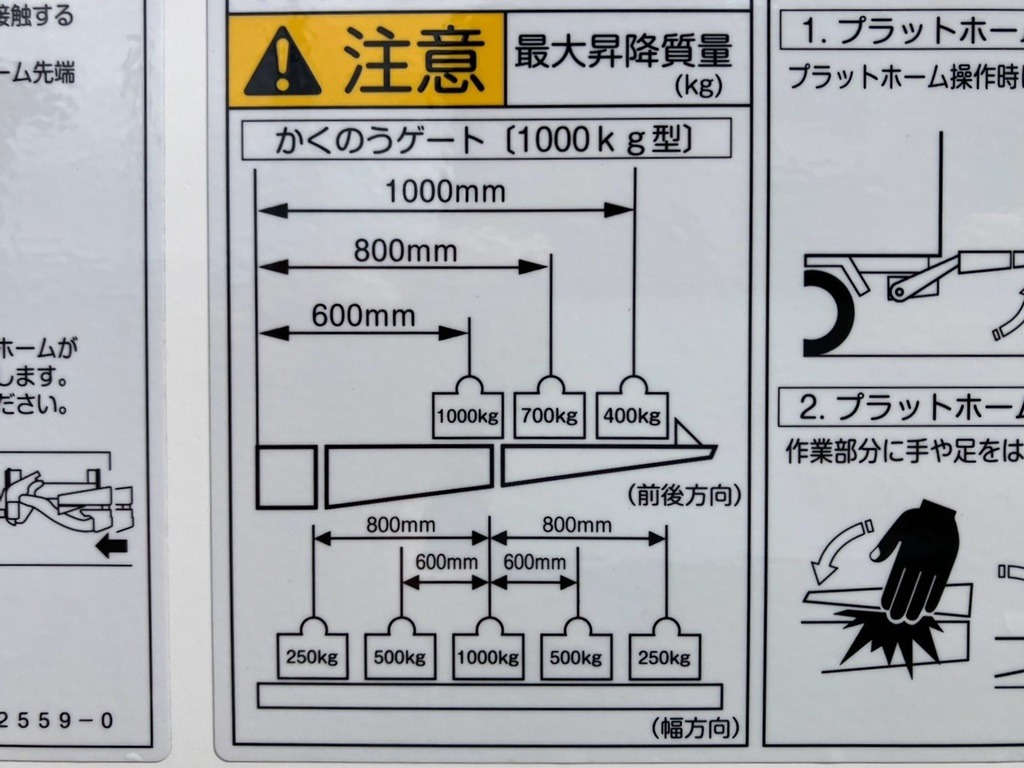 ゲートの能力は1トンです。|日野 デュトロ 2WG-XZU713N(2WD)の写真22