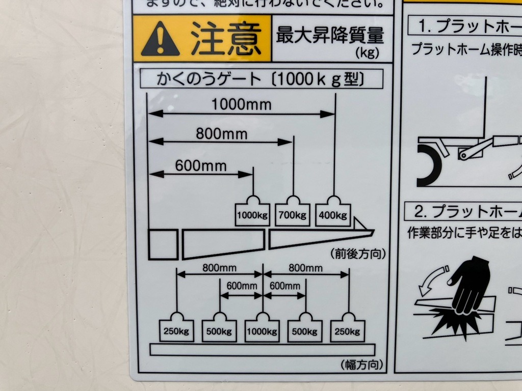 ゲートの能力は1トンです。|日野 デュトロ 2WG-XZU713N(2WD)の写真23