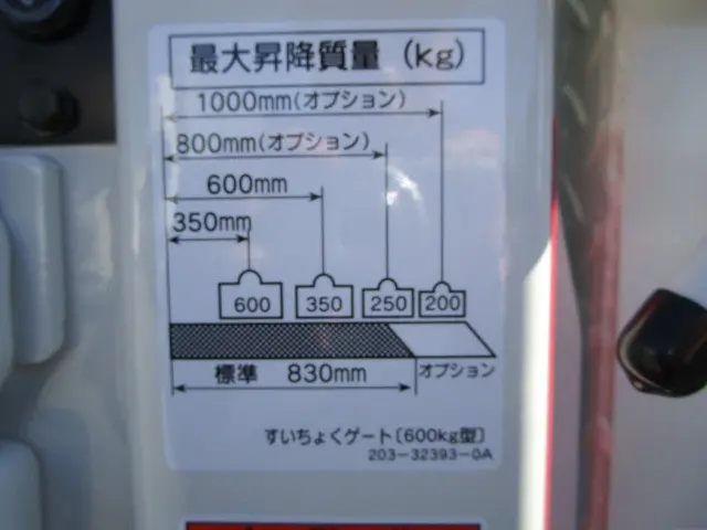 日野 デュトロ 2KG-XZU720M(2WD)の写真43