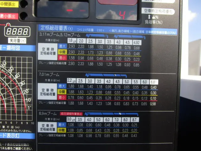 日野 デュトロ 2KG-XZU710M(2WD)の写真38