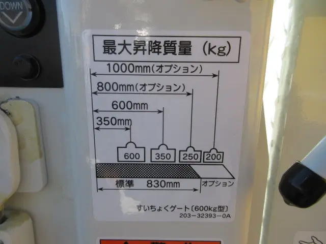 三菱 キャンター 2RG-FBA20(2WD)の写真42