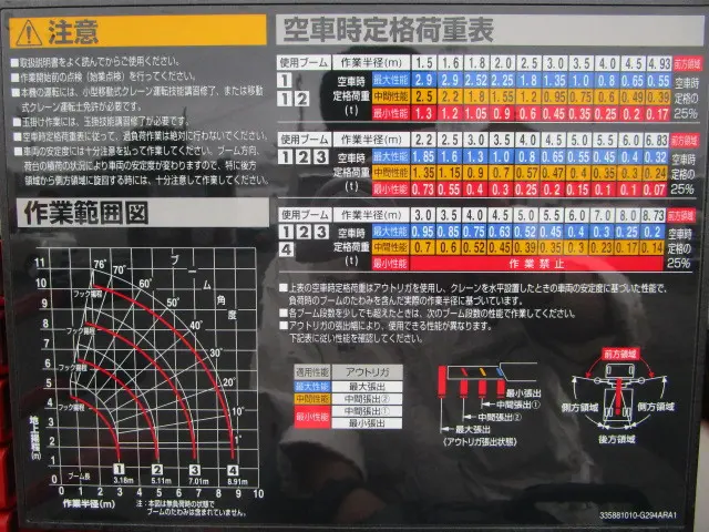日野 デュトロ 2KG-XZU650M(2WD)の写真34