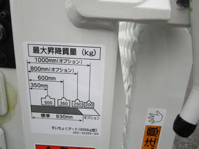 三菱 キャンター 2RG-FBA20(2WD)の写真37