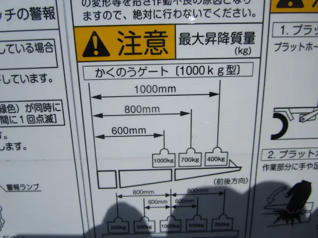 日野 レンジャー 2KG-FE2ACG(2WD)の写真47