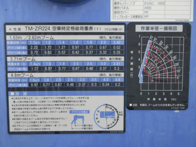いすゞ エルフ TPG-NJR85A(2WD)の写真39