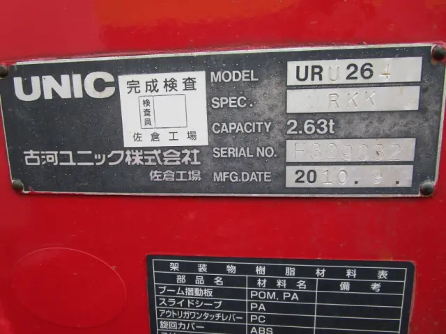いすゞ エルフ TKG-NKR85AR(2WD)の写真28